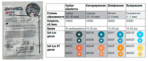 Диски Соф-Лекс (Sof-Lex), 12,7 мм, мягкие, XT, 50 шт, 8692F, 3M