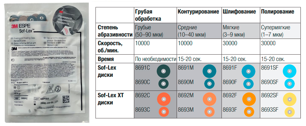 Диски Соф-Лекс (Sof-Lex), 9,5 мм, супермягкие, XT, 50 шт, 8693SF, 3М